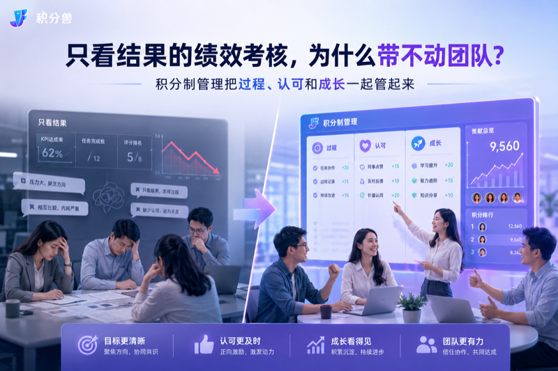 积分制管理为什么能减少员工对考核的抵触？