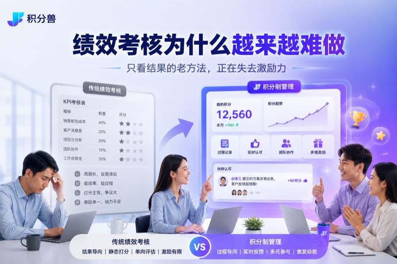 绩效考核总被员工质疑，积分制管理能解决哪些问题